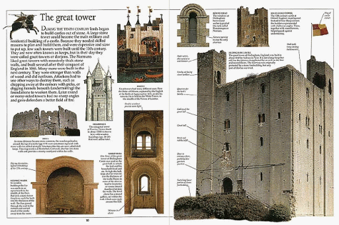 Eyewitness guides Castle