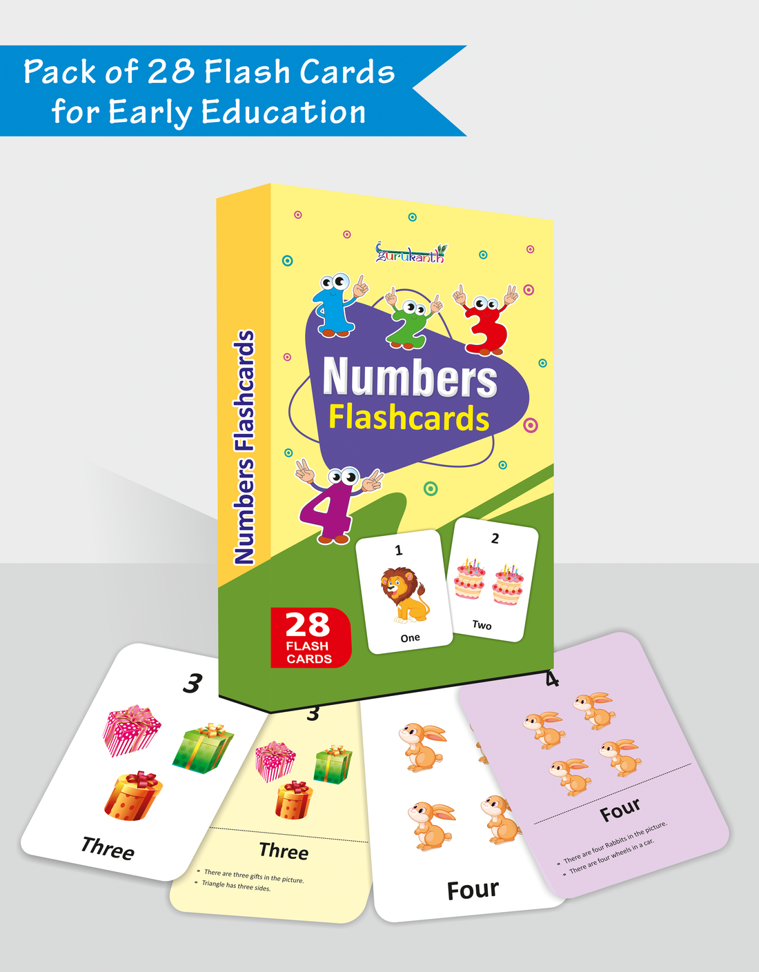 Numbers Flash Cards For Kids – thecuriousbrains